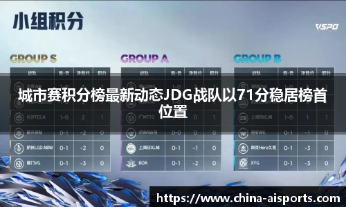 城市赛积分榜最新动态JDG战队以71分稳居榜首位置